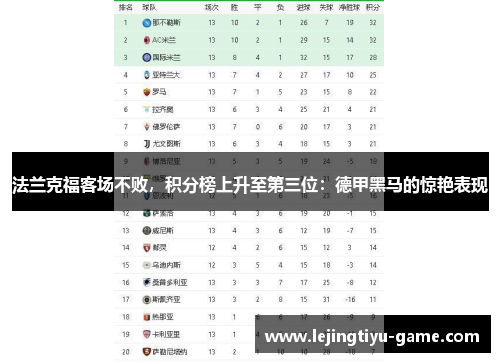 法兰克福客场不败，积分榜上升至第三位：德甲黑马的惊艳表现